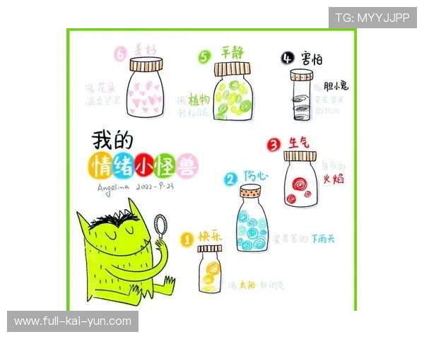 琑队如何建立有效的球员情绪管理体系，球员心态